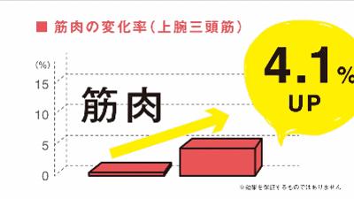 日本减肥运动神器,日本减肥按摩神器
