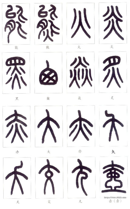 识篆的途径与方法,识篆的方法