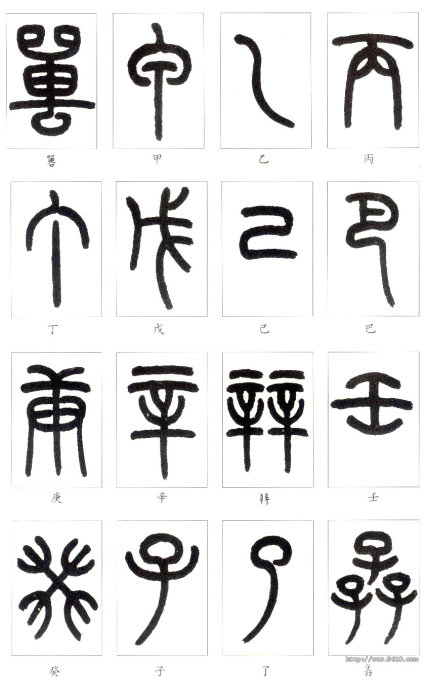 识篆的途径与方法,识篆的方法