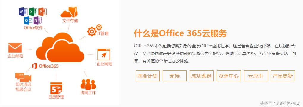 win10购买密钥怎么激活,win10激活密钥永久激活怎么弄出来