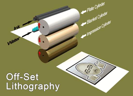 表面处理工实用技术,表面处理工艺有哪几种设备