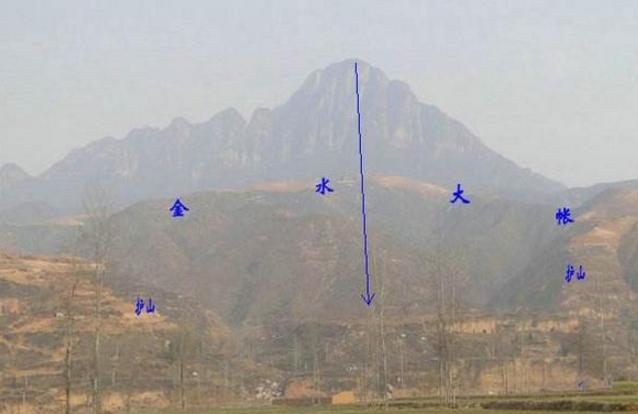 墓地风水五诀图解大全集,风水学入门知识墓地风水图解