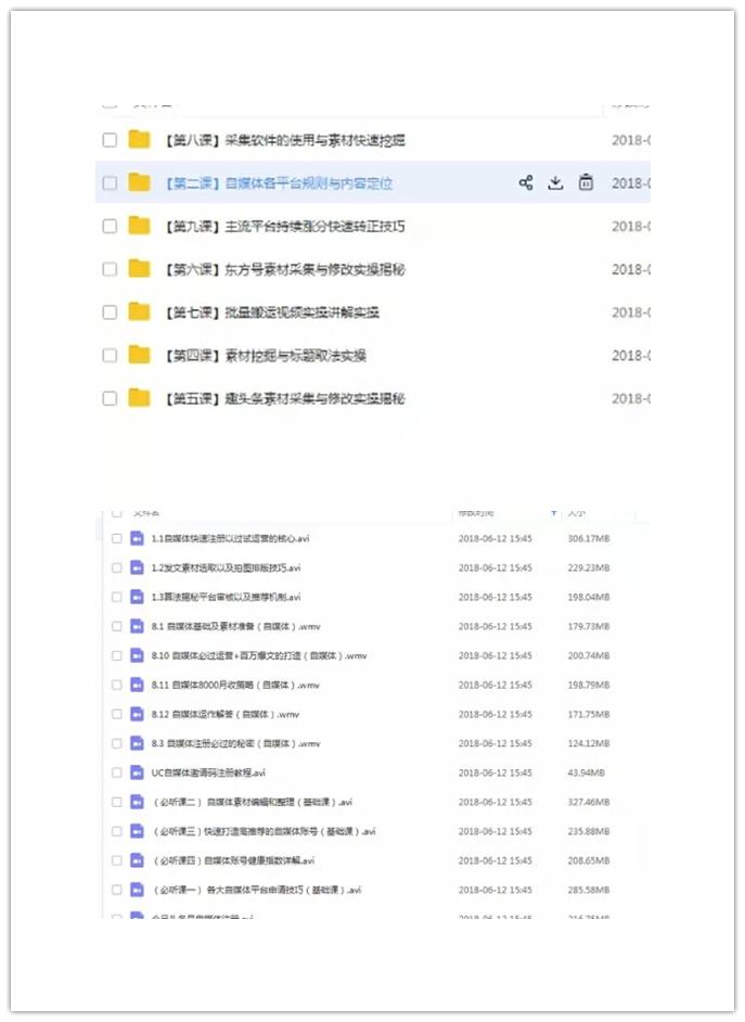 自媒体新手怎么入门要准备什么,自媒体新手必备100个技巧