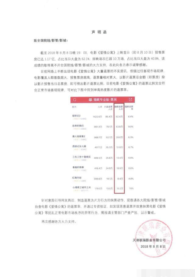 爱情公寓大电影是盗墓片吗,爱情公寓大电影盗墓版上映时间