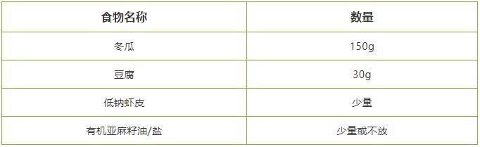 宝宝积食发烧物理降温的正确做法,宝宝补钙的时候调理积食