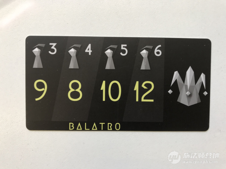 沉浸式桌游开箱,桌游开箱以及回顾