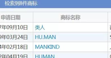教你分辨化妆品好坏,教你认化妆品品牌