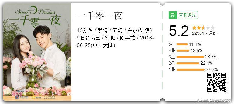 我数了一下邓伦起码和5个女星有CP感，这是男友脸还是丑帅脸？