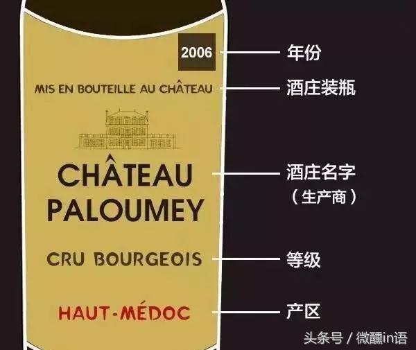 红酒知识大全短视频,红酒知识视频全集