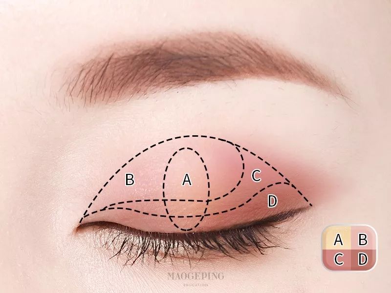 18种颜色眼影搭配画眼影教程,怎么用三色眼影盘画眼影好看