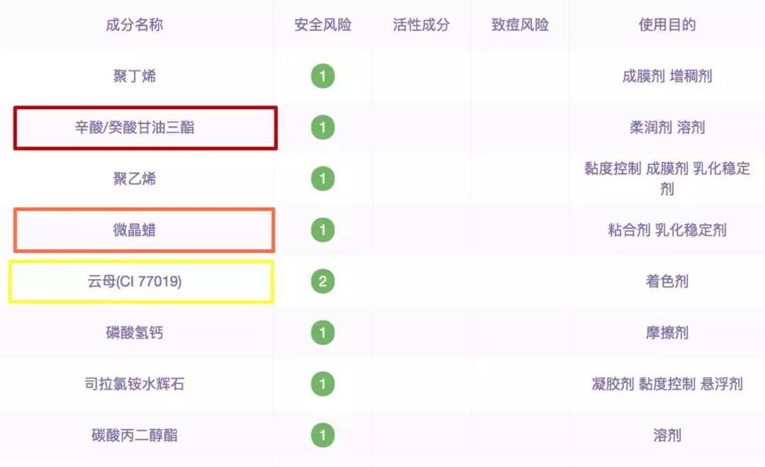 假的dior999,dior999秒杀