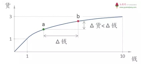 妮维雅和lamer用起来真的差不多吗,妮维雅和lamer的区别