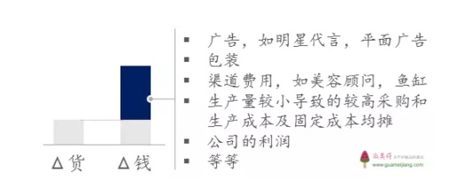 妮维雅和lamer用起来真的差不多吗,妮维雅和lamer的区别