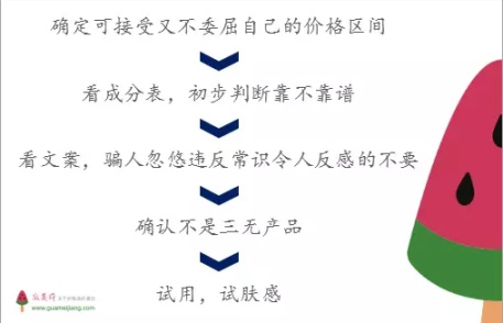 妮维雅和lamer用起来真的差不多吗,妮维雅和lamer的区别