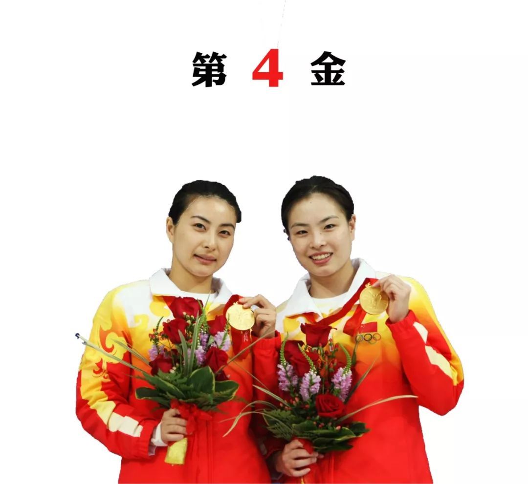 北京奥运会冠军背后的故事,北京奥运会所有夺冠回顾