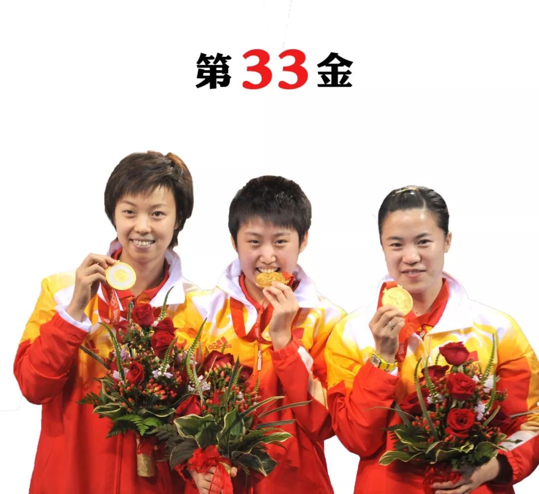 北京奥运会冠军背后的故事,北京奥运会所有夺冠回顾