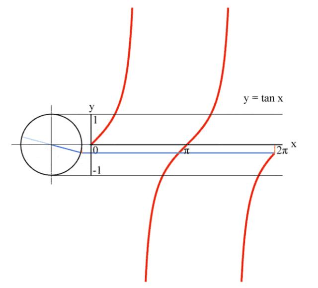 数学题动起来,动起来的数学课