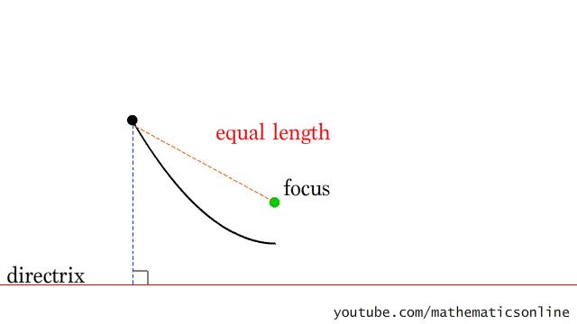 数学题动起来,动起来的数学课