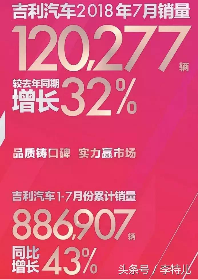 颜值高油耗低空间大四驱的suv,颜值超高燃油版suv