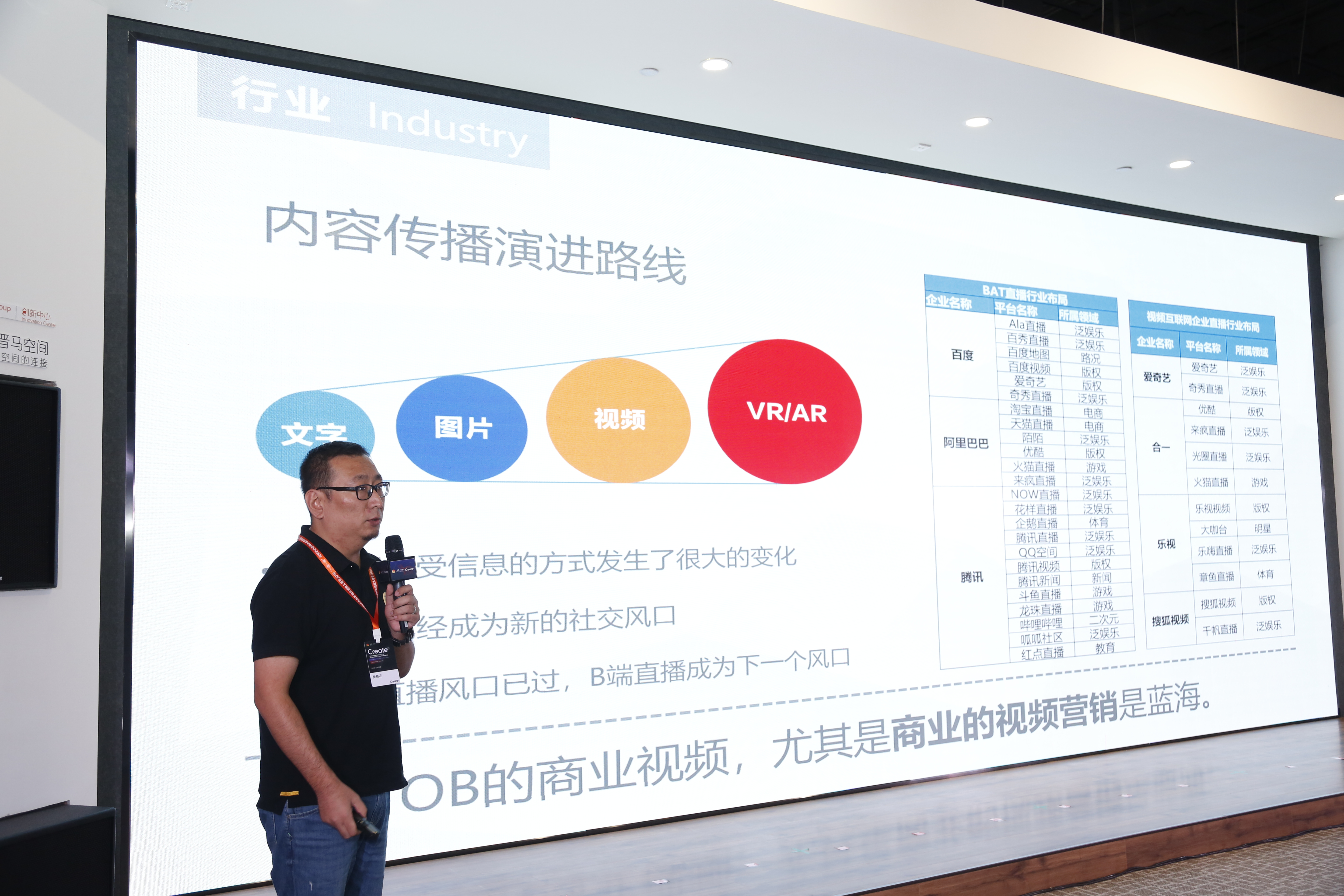 太原市创业项目排行榜前十名,太原青年创业园项目介绍