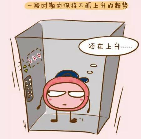 肝炎怕喝水,肝炎最怕两种水