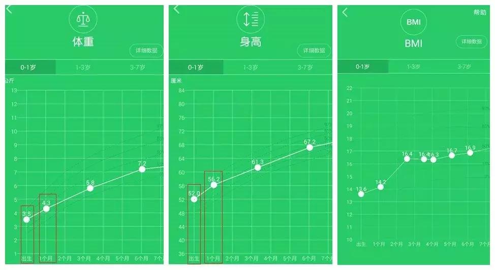 崔玉涛孩子不好好吃饭,崔玉涛讲小孩不长个