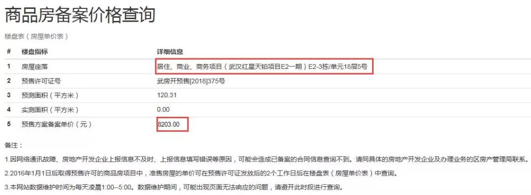 武汉阳逻德雅国际城最新房价,阳逻房价触底