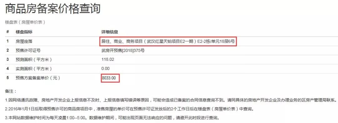 武汉阳逻德雅国际城最新房价,阳逻房价触底