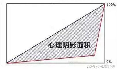 全职高手近战枪炮师小说,全职战斗法师武器