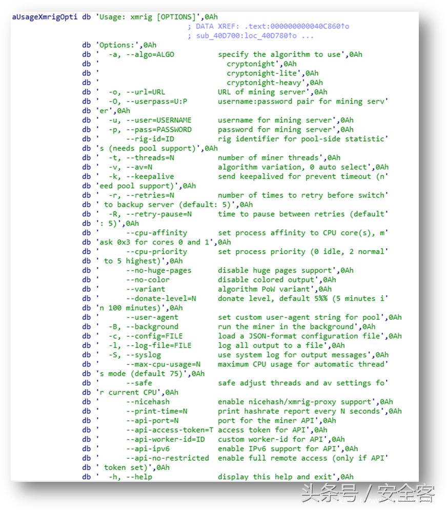 疑似国内来源的“8220挖矿团伙”追踪溯源分析