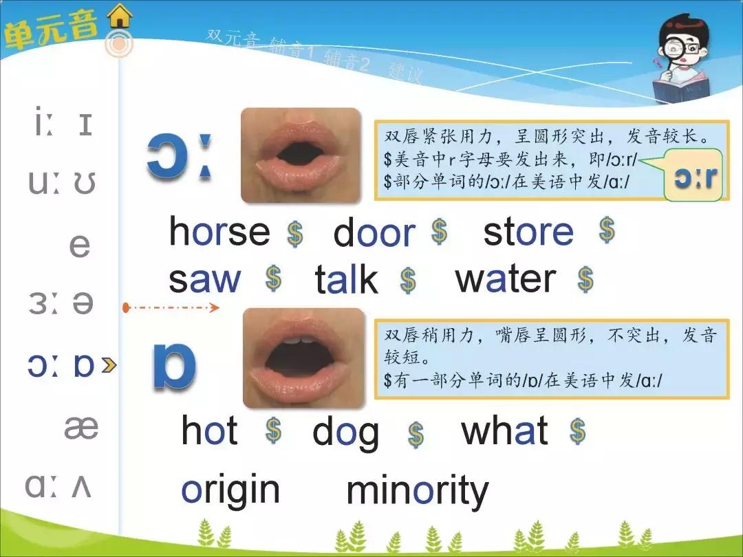 小学英语国际音标速读宝典（点读+练习）收藏*载下**！