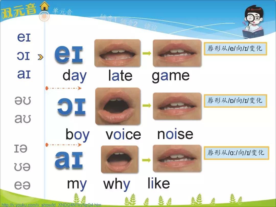 小学英语国际音标速读宝典（点读+练习）收藏*载下**！