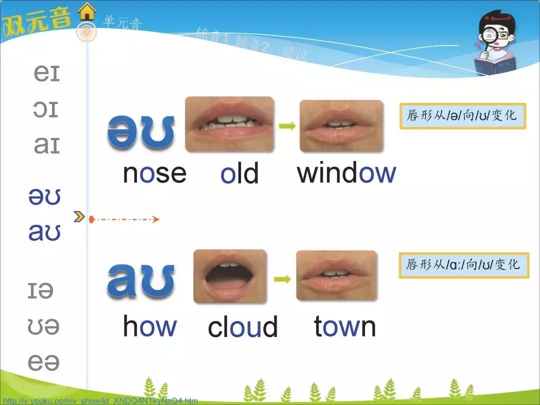 小学英语国际音标速读宝典（点读+练习）收藏*载下**！