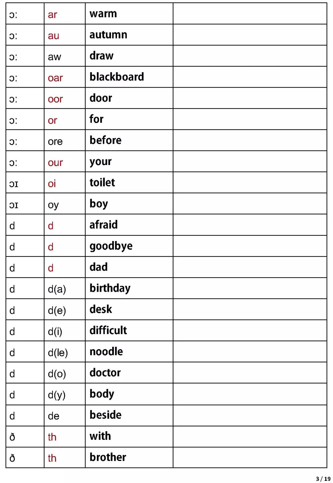 小学英语国际音标速读宝典（点读+练习）收藏*载下**！