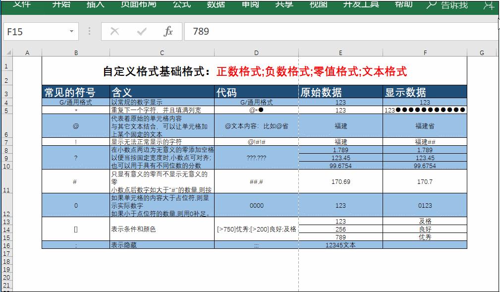 表格打印只能显示表头没有内容,表格打印出来只显示很小