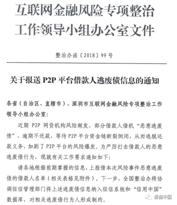 暴雷平台立案查封如何还款,国家对爆雷网贷平台政策