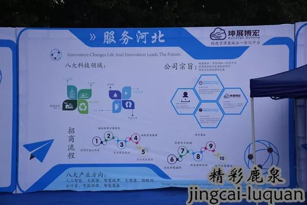 最高奖项1000万!跨洋连线,与美国“握手”,“鹿泉硅谷”崛起!