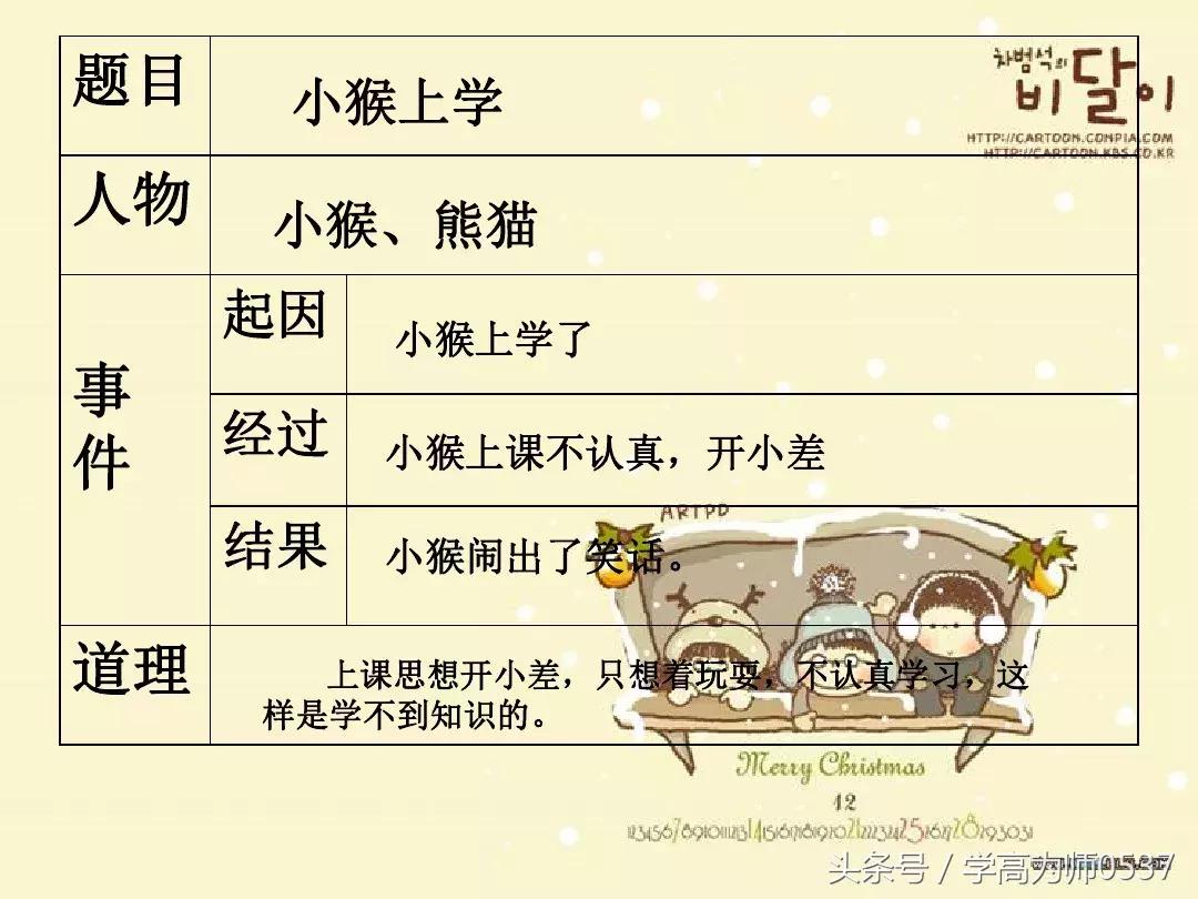 三年级上册第四单元作文写童话,四年级语文下册第八单元作文童话