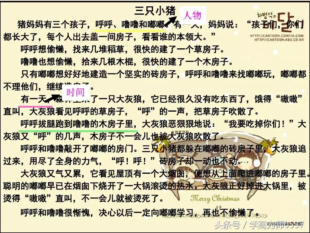 三年级上册第四单元作文写童话,四年级语文下册第八单元作文童话