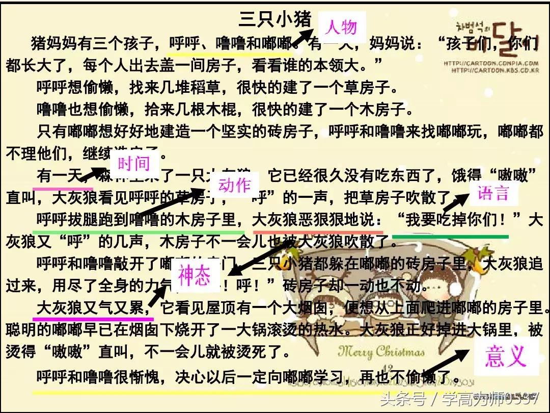 三年级上册第四单元作文写童话,四年级语文下册第八单元作文童话