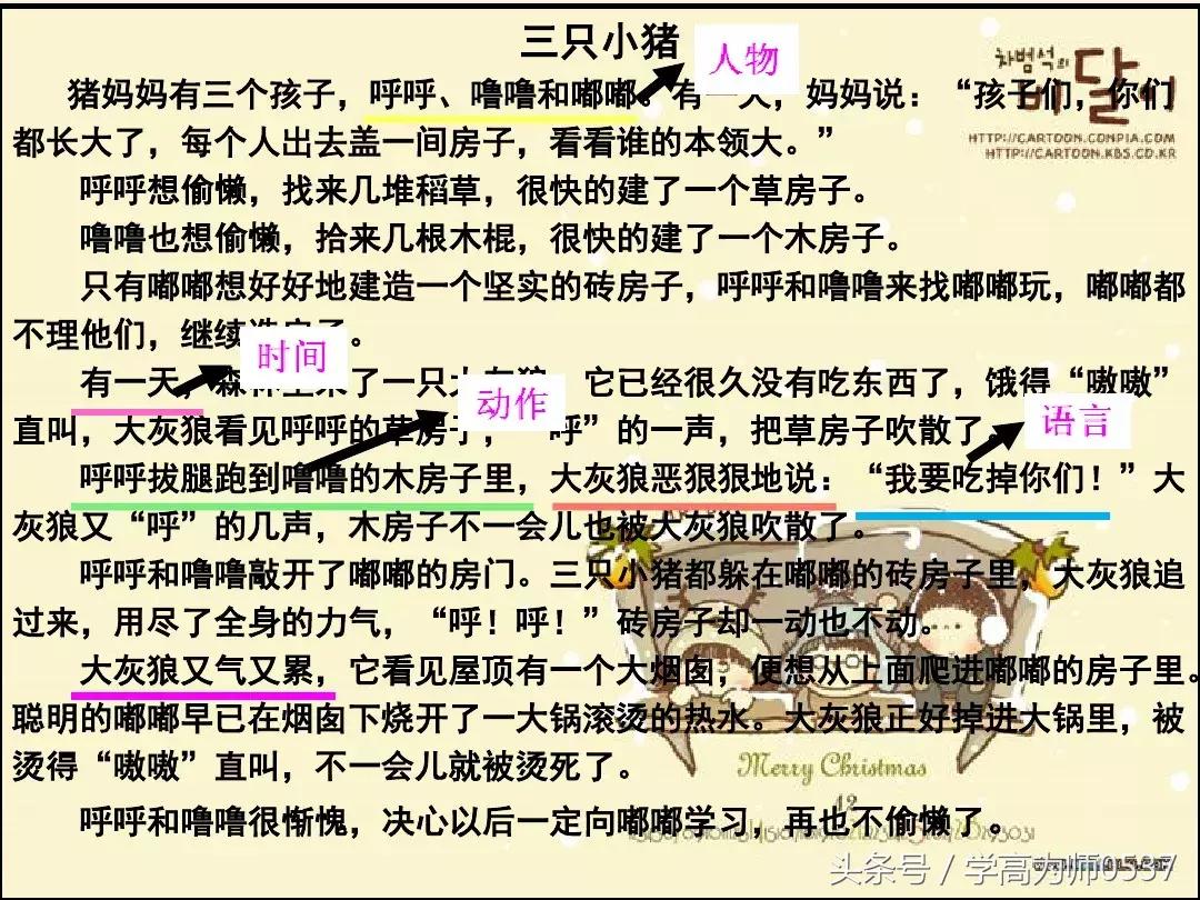 三年级上册第四单元作文写童话,四年级语文下册第八单元作文童话