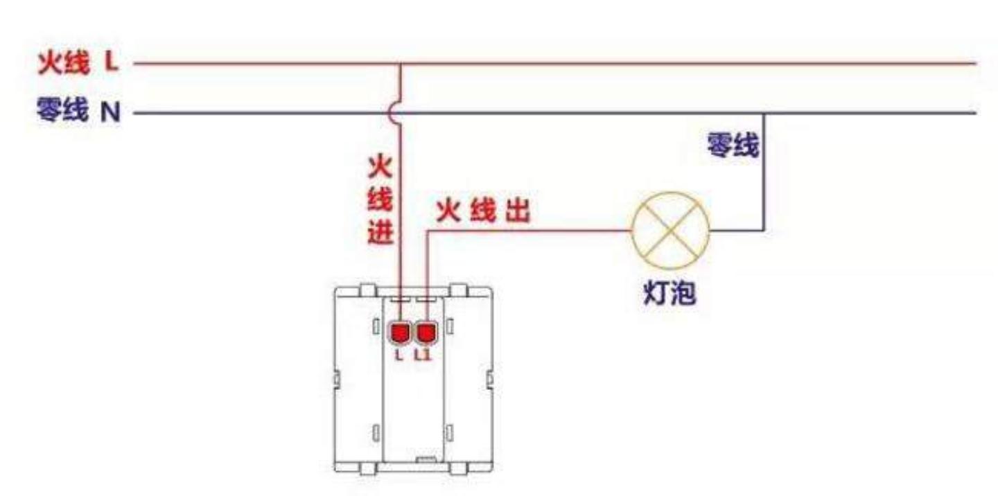 新手成长记4，家里照明坏了小白怎么修