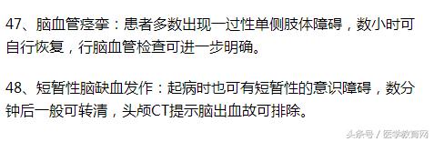 临床常见疾病总结,医生整理了140条常见临床病症知识