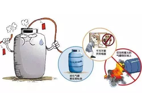 关于煤气泄漏的安全小结,煤气泄漏消防知识