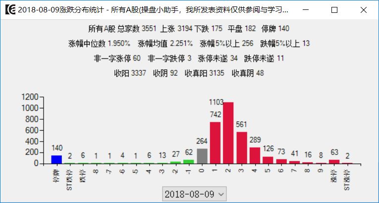 超级游资:赚了那么多钱,最后落得个吃牢饭