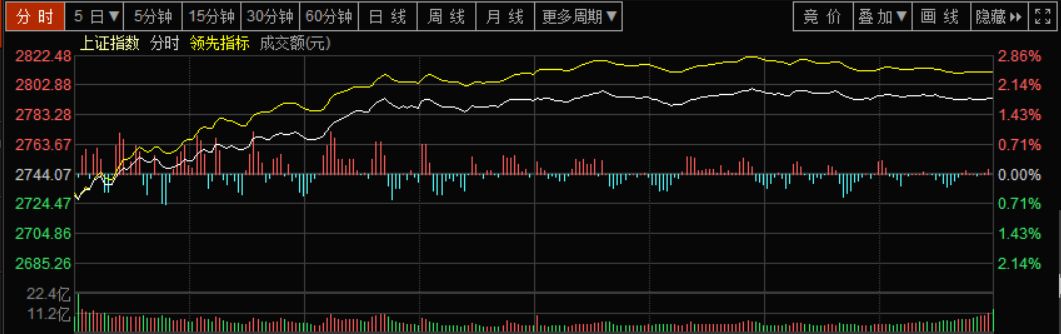 超级游资:赚了那么多钱,最后落得个吃牢饭