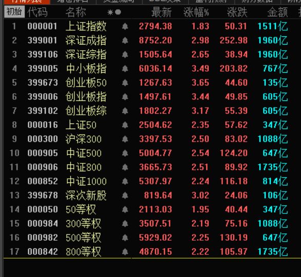 超级游资:赚了那么多钱,最后落得个吃牢饭