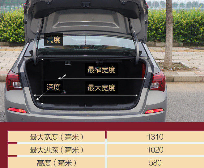 树立汽车高端形象的产品,树立优秀标杆的标准