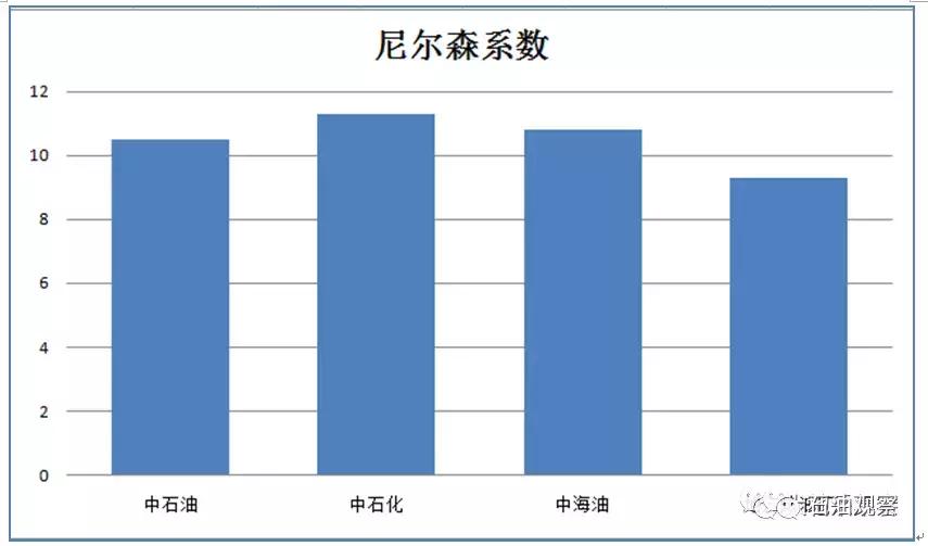山东晨曦集团破产,山东晨曦集团现状
