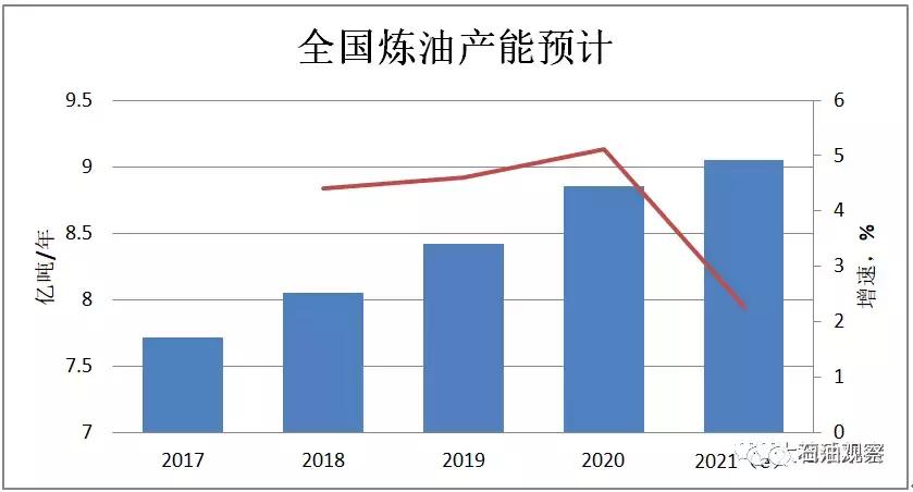 山东晨曦集团破产,山东晨曦集团现状